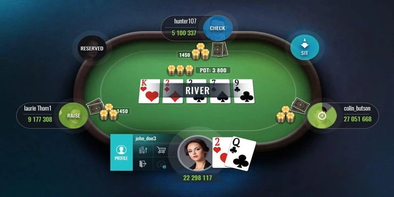 Các vòng cược chính trong game bài Poker Ku11